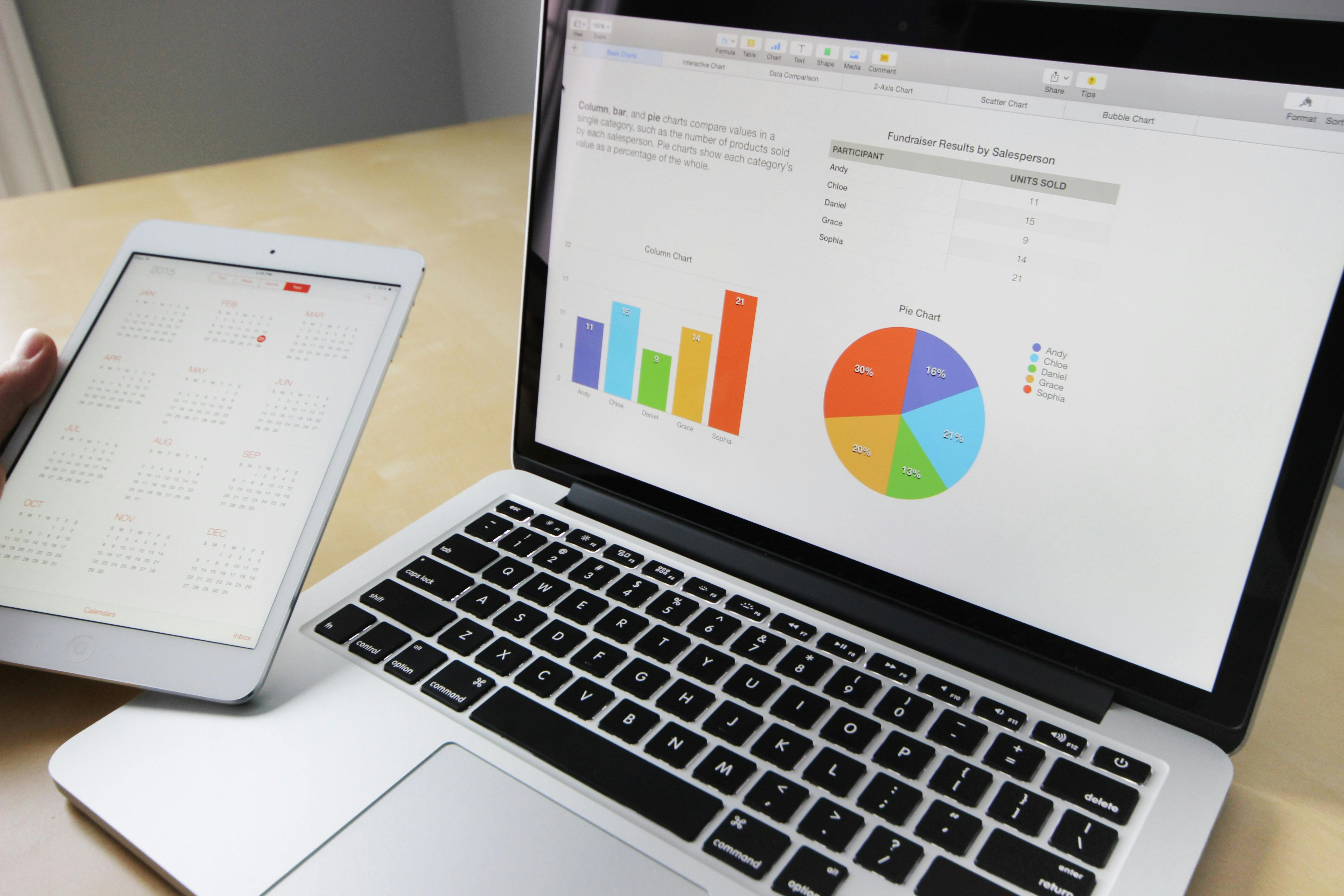 E-commerce Solutions