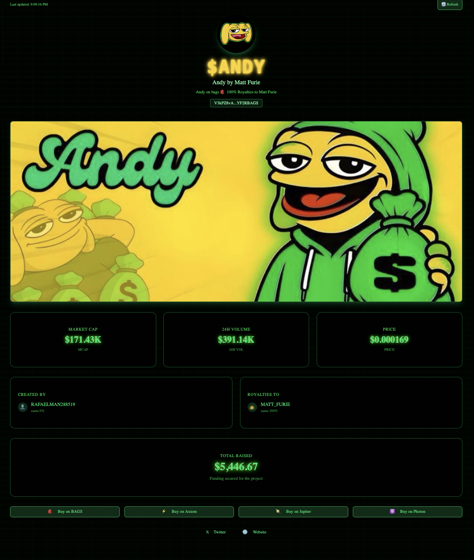 $Andy